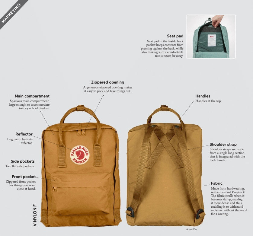 FJÄLLRÄVEN - 瑞典北極狐【狐狸袋】KÅNKEN 16L 背囊 書包 School bag outdoor backpack  23510-424 BLACKBERRY