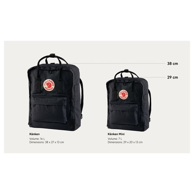 FJÄLLRÄVEN - 瑞典北極狐【狐狸袋】KÅNKEN 16L 背囊書包 School bag outdoor backpack 23510-021-312  FOG/PINK